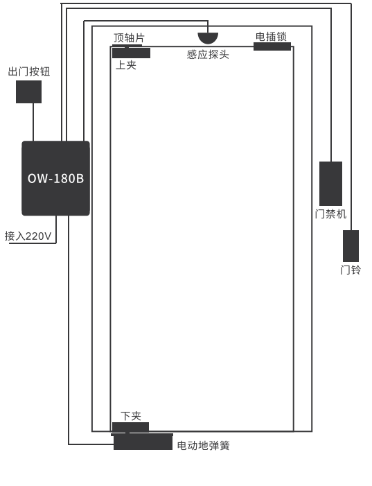 圖片關(guān)鍵詞 圖片關(guān)鍵詞