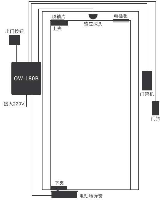 圖片關(guān)鍵詞 圖片關(guān)鍵詞